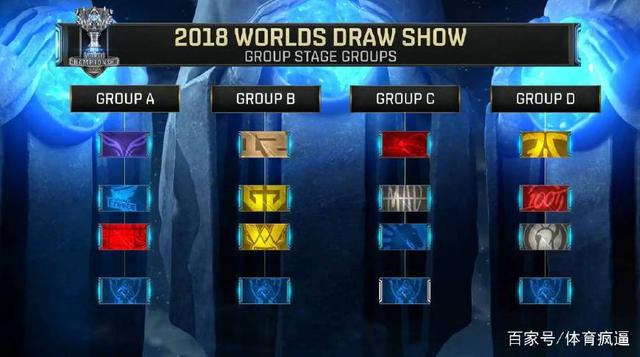 索尼PS Plus新会员体系